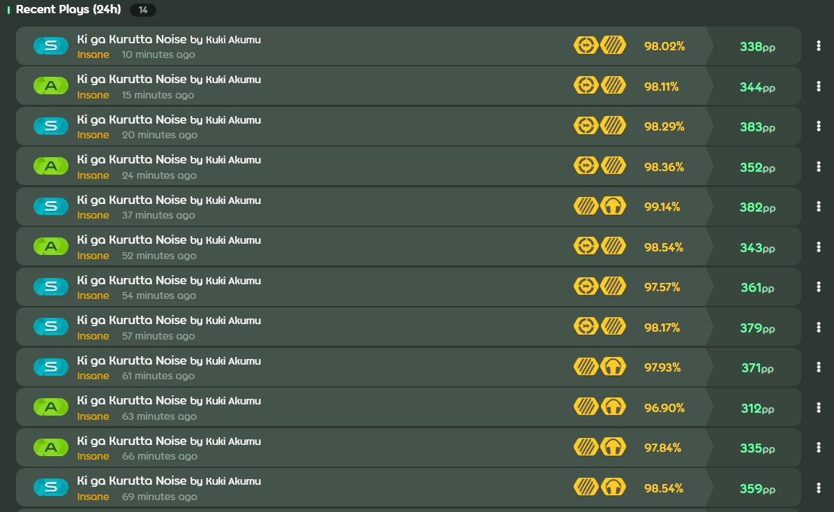 The 400 grind is not going well

(I played this for an hour and a half straight I'm convinced I'm allergic to 400's)