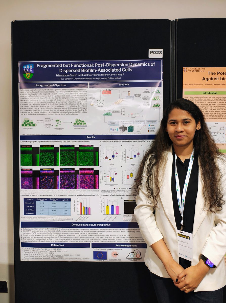 ABSOLUTE_ERC's tweet photo. @ERC_Research @UCD_Research @UCDEngArch @UCD_ChemEng The ABSOLUTE team had a very productive time presenting at this year's Biofilms11 Confernce. See their papers in the programme here: https://t.co/dbdw0vaFfB https://t.co/DJRTrEVivL