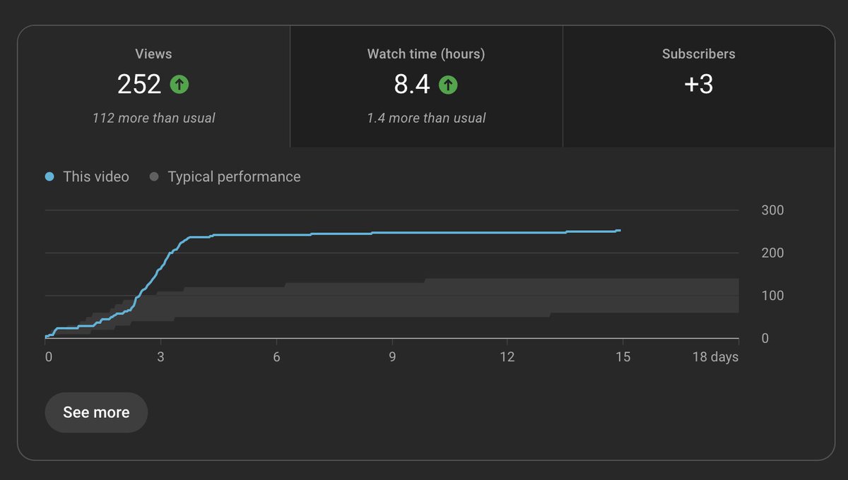 Stefan Wirth tweet media