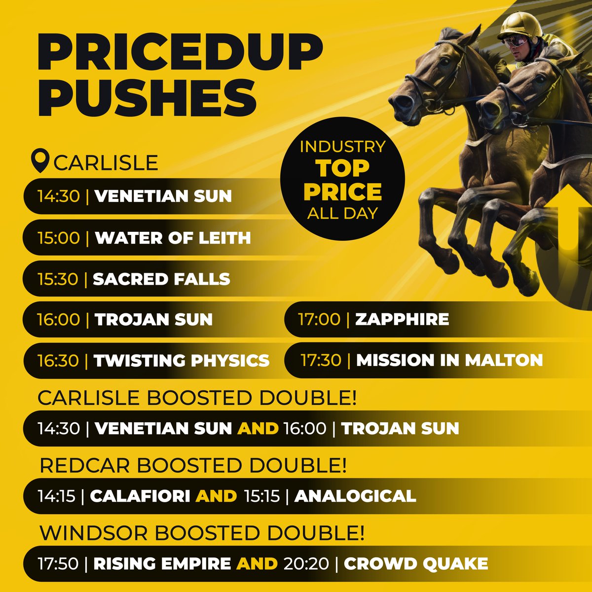 PricedUp.Bet (@pricedupbet) on Twitter photo We are sponsoring the card today <a href="/CarlisleRaces/">Carlisle Racecourse</a> and we have a boosted horse in every race, plus a boosted double! 🤩🏇
We also have boosted doubles at Redcar & Windsor!
pricedup.bet 18+ GambleAware We are sponsoring the card today <a href="/CarlisleRaces/">Carlisle Racecourse</a> and we have a boosted horse in every race, plus a boosted double! 🤩🏇
We also have boosted doubles at Redcar & Windsor!
pricedup.bet 18+ GambleAware
