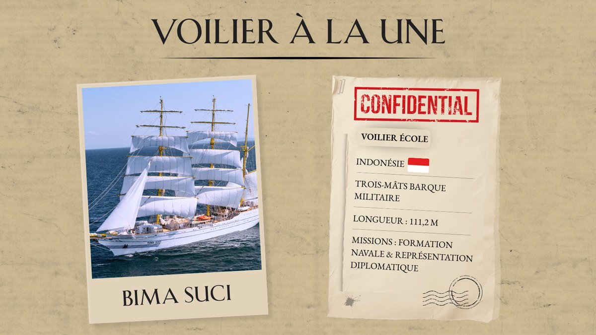 VOILIER À LA UNE – BIMA SUCI

Ce voilier-école indonésien de 111 m, lancé en 2017, forme les futurs officiers et représente son pays dans le monde entier.

📅 RDV mercredi pour un souvenir de son escale à Rouen.

 ©Oliver Design
 #VoilierALaUne #BimaSuci #Armada2027