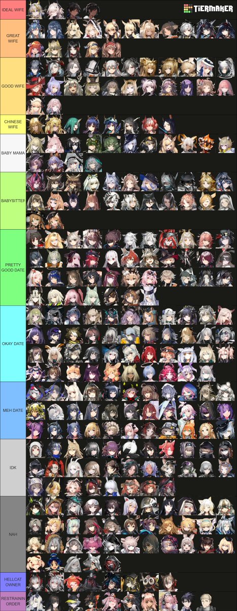eclessia (@eclxys) on Twitter photo ARKNIGHTS ACTUAL WAIFU TIER LIST (IN COLLABORATION WITH <a href="/Uz4F4/">FAW</a> <a href="/psuedonmy/">pseudonymous</a> <a href="/Blxcken/">Blacken</a> <a href="/ScubDominoes/">@scubdominoes.bsky.social 🍜🍜🍜</a>)
DONE IN LIKE 2 HOURS MY VOICE IS GONE ARKNIGHTS ACTUAL WAIFU TIER LIST (IN COLLABORATION WITH <a href="/Uz4F4/">FAW</a> <a href="/psuedonmy/">pseudonymous</a> <a href="/Blxcken/">Blacken</a> <a href="/ScubDominoes/">@scubdominoes.bsky.social 🍜🍜🍜</a>)
DONE IN LIKE 2 HOURS MY VOICE IS GONE