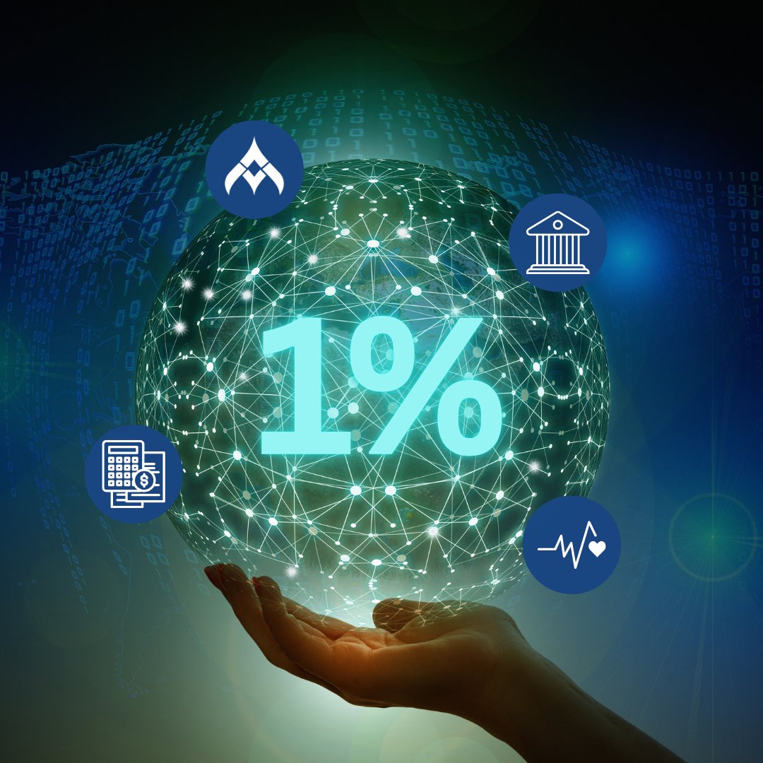 MaalChain tweet media