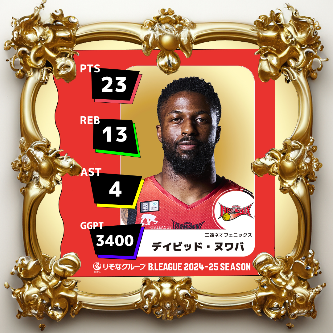 BLGGamexGame's tweet photo. 今夜、ファイナルの切符を掴むのはクラブになるのか...🏆

2日目の試合でGGPTが最も高かった選手を各クラブからピックアップ！ 
昨日活躍した選手をおさらいしよう！

(GGPTが同率の選手はPTSが高い選手をピックアップしています)

デイビッド・ヌワバ　#三遠ネオフェニックス 
ジャック・クーリー #琉球ゴールデンキングス
D.J・ニュービル #宇都宮ブレックス 
クリストファー・スミス　#千葉ジェッツ 

勝利チームや活躍する選手を  #ゲームゲーム で予想しよう！   
https://t.co/a8064raQAa 
#Bリーグ #りそなグループ 
#Bリーグチャンピオンシップ