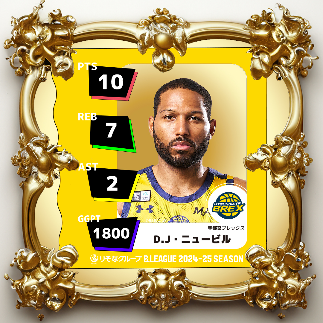 BLGGamexGame's tweet photo. 今夜、ファイナルの切符を掴むのはクラブになるのか...🏆

2日目の試合でGGPTが最も高かった選手を各クラブからピックアップ！ 
昨日活躍した選手をおさらいしよう！

(GGPTが同率の選手はPTSが高い選手をピックアップしています)

デイビッド・ヌワバ　#三遠ネオフェニックス 
ジャック・クーリー #琉球ゴールデンキングス
D.J・ニュービル #宇都宮ブレックス 
クリストファー・スミス　#千葉ジェッツ 

勝利チームや活躍する選手を  #ゲームゲーム で予想しよう！   
https://t.co/a8064raQAa 
#Bリーグ #りそなグループ 
#Bリーグチャンピオンシップ