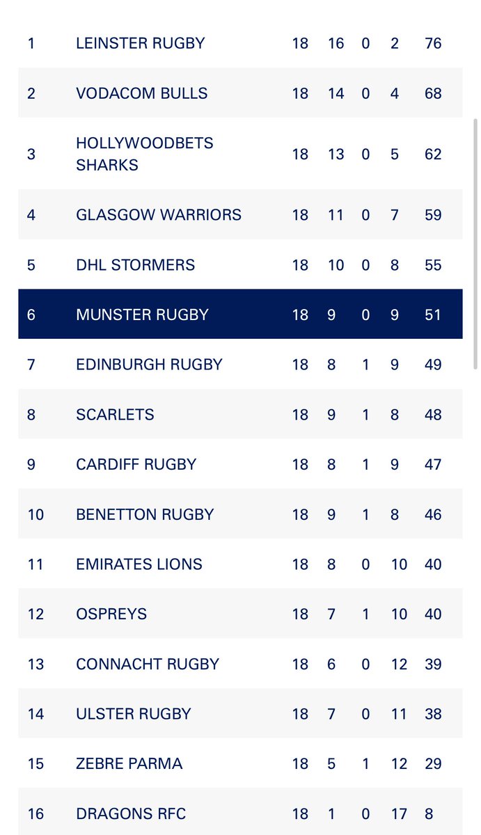 Jim Demps tweet media