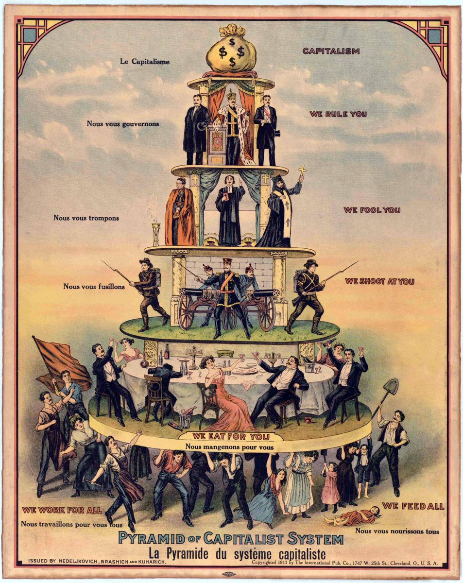 Back 2 Basics part 8: Class

“The exploiting classes need political rule to maintain exploitation, i.e., in the selfish interests of an insignificant minority against the vast majority of all people. The exploited classes need political rule in order to completely abolish all