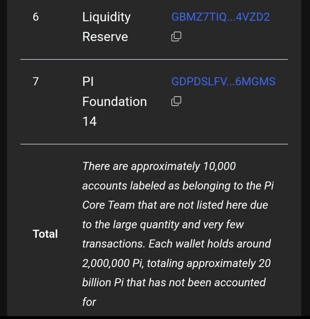Dr Altcoin ✝️ tweet media