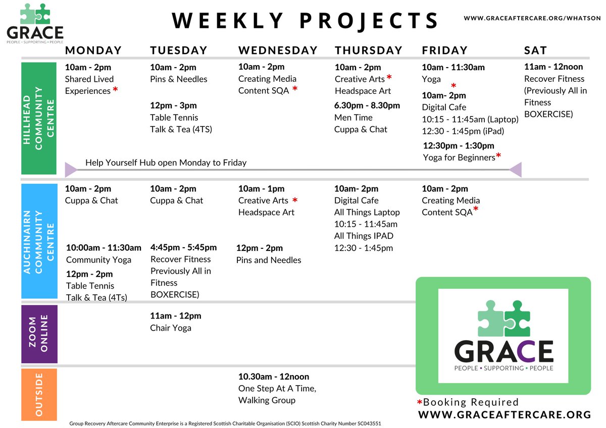 🧩 What’s on at GRACE this week

Cuppa &amp; Chat, yoga, creative arts, tech help, walking group &amp; more!
Everyone’s welcome 💚
✨ Booking needed for some sessions (*)

📍 graceaftercare.org/whatson
#GRACEAftercare #WhatsOn #CommunitySupport