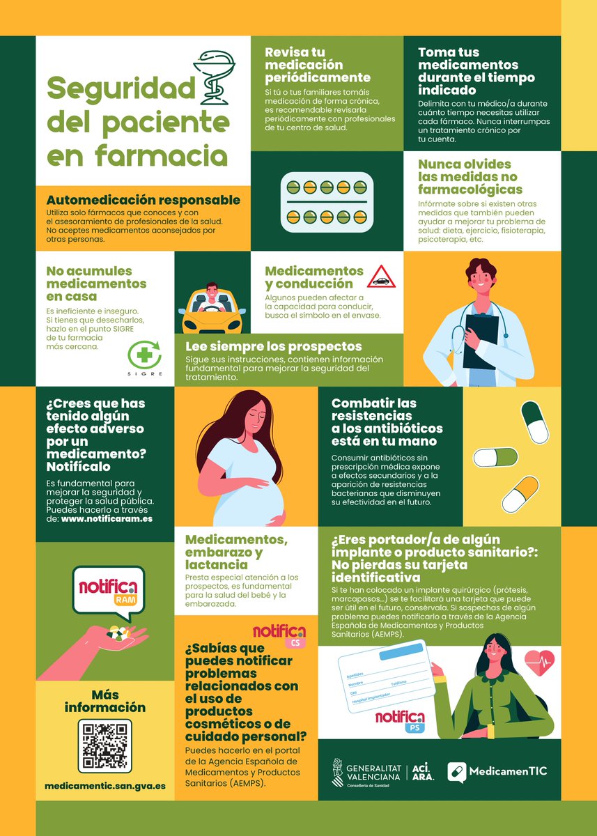 S.E.F.H (@sefh_) on Twitter photo 🆕📙💊 Guía <a href="/GVAsanitat/">GVA Sanitat</a> Seguridad del Paciente en Farmacia
Contiene 12 mensajes sobre el uso adecuado del medicamento con el fin de fomentar un rol activo de los pacientes
Más info y descarga: comunica.gva.es/es/detalle?id=… 🆕📙💊 Guía <a href="/GVAsanitat/">GVA Sanitat</a> Seguridad del Paciente en Farmacia
Contiene 12 mensajes sobre el uso adecuado del medicamento con el fin de fomentar un rol activo de los pacientes
Más info y descarga: comunica.gva.es/es/detalle?id=…