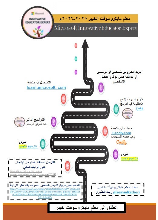 نعود من جديد إلى
رحلة معلم خبير مايكروسوفت للتعلم الابداعي #MIE  
<a href="/abeermehdar/">Dr.Abeer عبير المحضار</a> 
#MIEExpert
حيث بدأ التقديم من الآن و حتى ٣١  يوليو ٢٠٢٥ و تظهر النتائج في سبتمبر ٢٠٢٥ 
تجدون في هذا الملف 
💫مبادرتي رحلة خبير💫  
رحلة ممتعة 🇸🇦🇸🇦
drive.google.com/file/d/1rEX3ol…