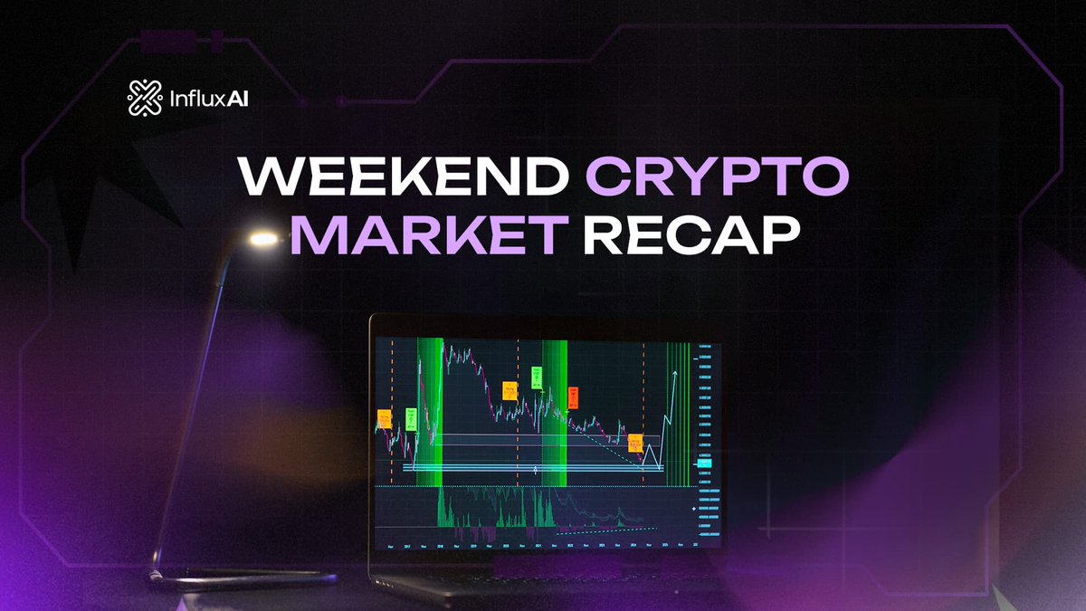 Happy New Week!

Let’s start the week with a quick rewind to what happened over the weekend in crypto because this space never sleeps.

Here’s your short recap:

1. BTC on the Balance Sheet:
Brazilian fintech Méliuz added 274.5 BTC. Bahrain’s AlAbraaj Restaurants Group joined the