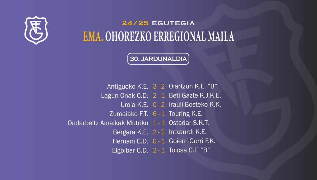 Gipuzkoako Futbol Federazioa tweet media
