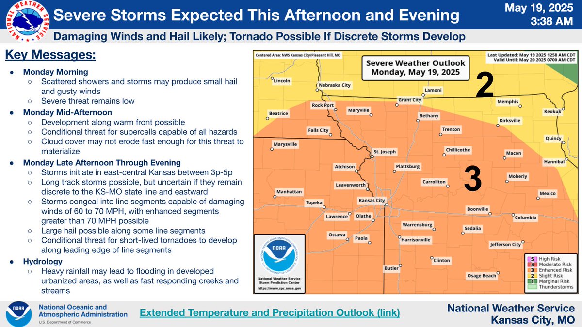 NWSKansasCity's tweet photo. Severe Storms are forecast this afternoon through evening. Large hail and damaging winds are expected. If the right conditions come together, some storms could present a tornadic threat. Stay weather aware this Monday! https://t.co/JLzXWDmRLB