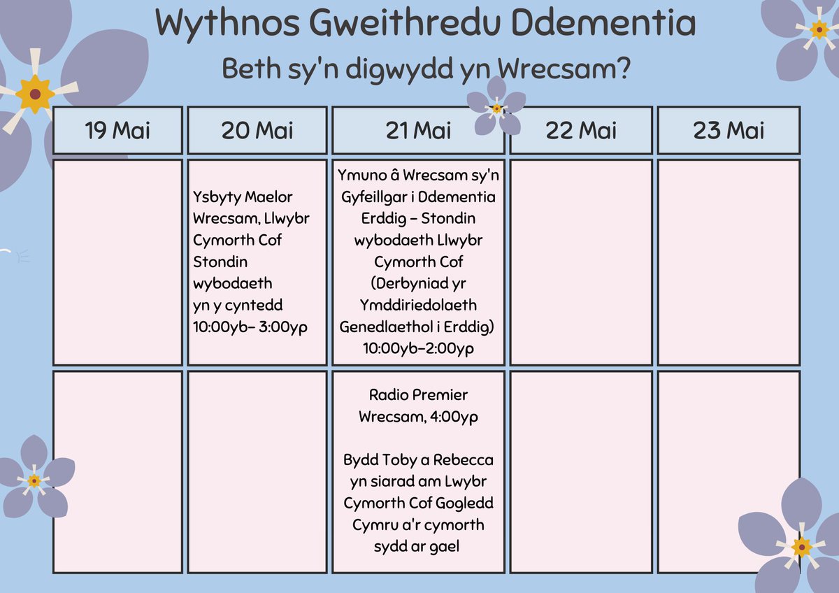 Bwrdd Partneriaeth GC tweet media