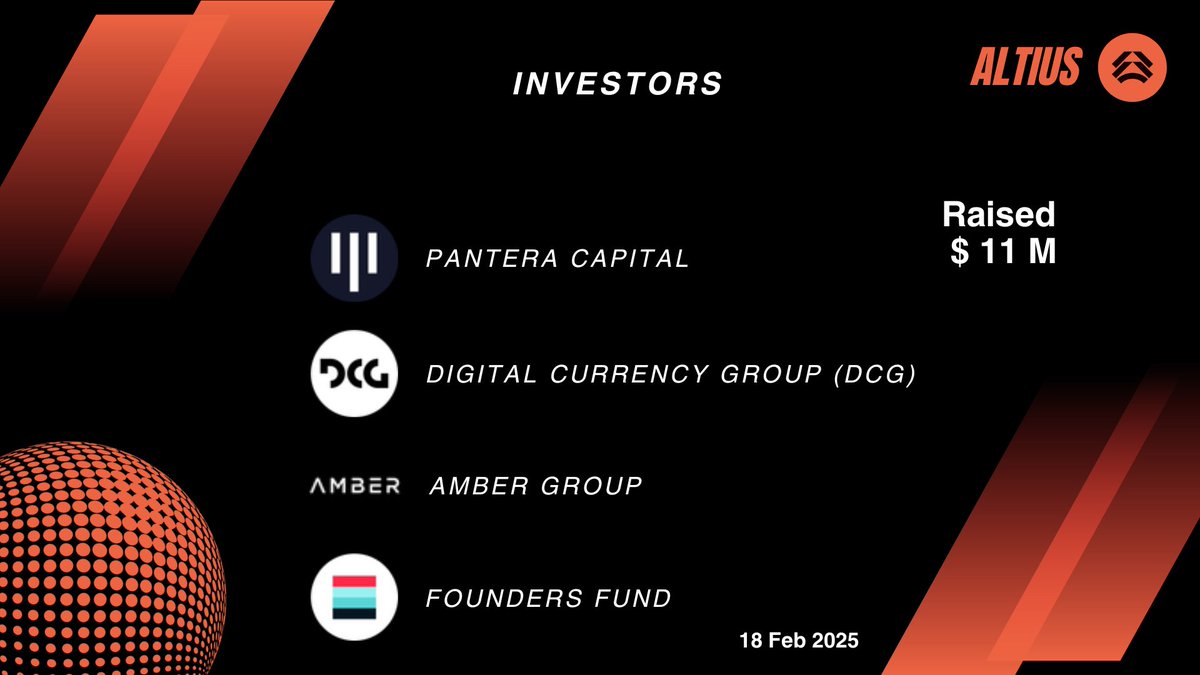 interestedboys's tweet photo. Meet the powerhouses shaping the future of Web3 &amp; finance:
#Web3 #ALtius #Pantera #RAised #Investors #Web2 https://t.co/0dUPecooEF
