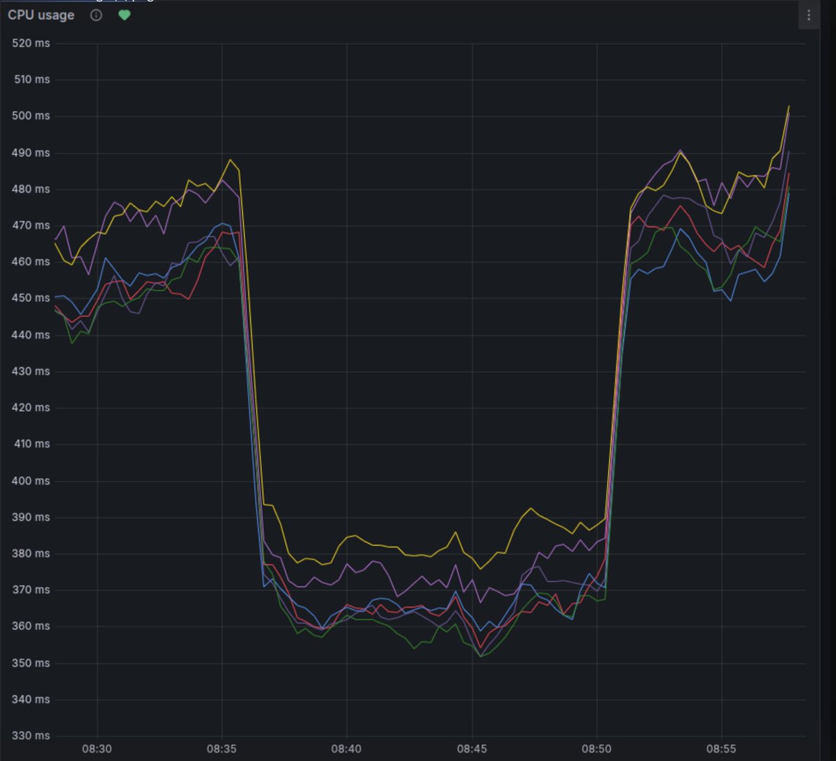 javi santana tweet media