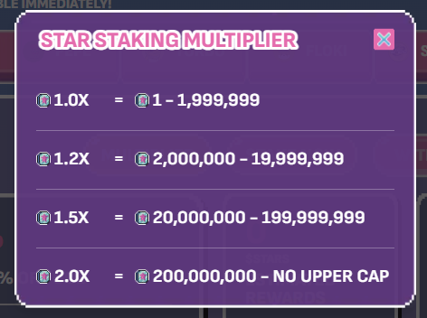 all_stars_coin's tweet image. ✨ The Final Phase of Part 2 is Officially Live! ✨
CAS Rewards Multiplier is Now Active! 🔥
How Does It Work?
Each band has its own multiplier based on the amount of $STARS you stake.
The more you stake, the higher your rewards — up to 200%!
Important: To activate the…
