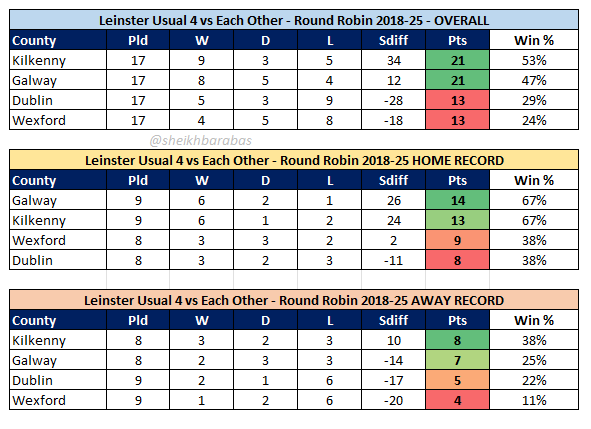 Barry Cleary tweet media