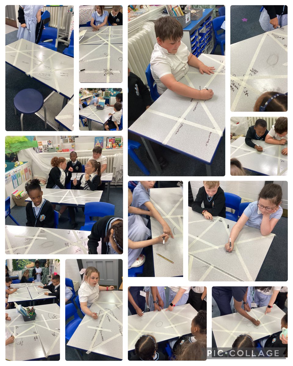 We are loving learning about angles in Year 3 and finding them on our tables ….