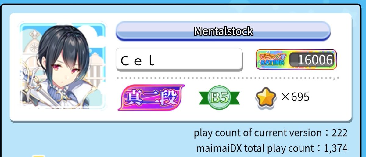 celestialerosu's tweet photo. Finally 16k https://t.co/mlJcZOP8mN