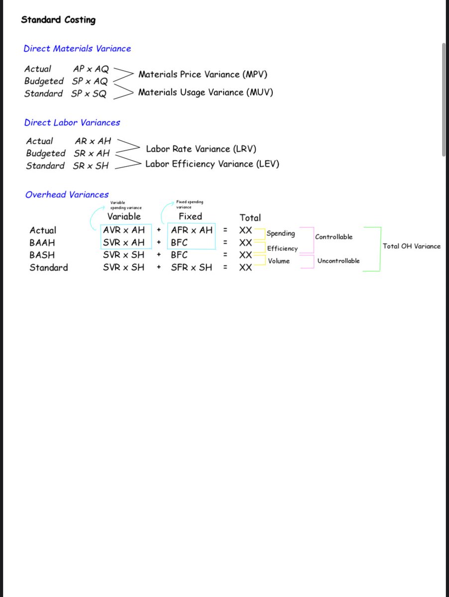 Bona Fide tweet media