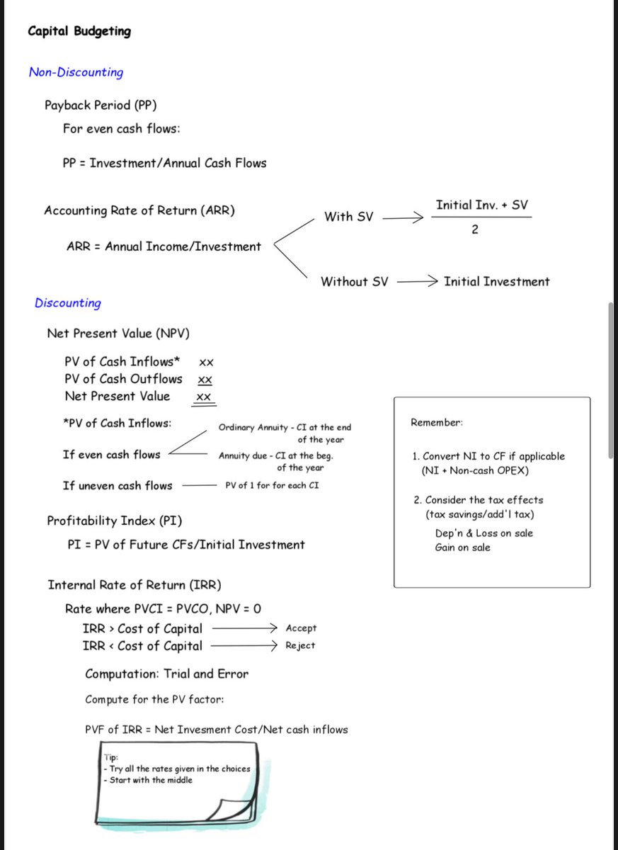 Bona Fide tweet media