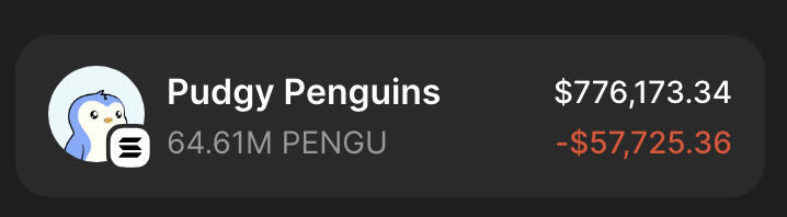 Anon Cooker (@itsanonape) on Twitter photo I want to change someone's life and send them 100,000 $PENGU ($15000 SOL at the time of writing)
Must Follow, Retweet and comment “ $DADDY” I will pick a winner within 72hrs. Have a nice day!
<a href="/LucaNetz/">Luca Netz 🐧✳️</a> is gonna take $PENGU to 10 Billion ! I want to change someone's life and send them 100,000 $PENGU ($15000 SOL at the time of writing)
Must Follow, Retweet and comment “ $DADDY” I will pick a winner within 72hrs. Have a nice day!
<a href="/LucaNetz/">Luca Netz 🐧✳️</a> is gonna take $PENGU to 10 Billion !