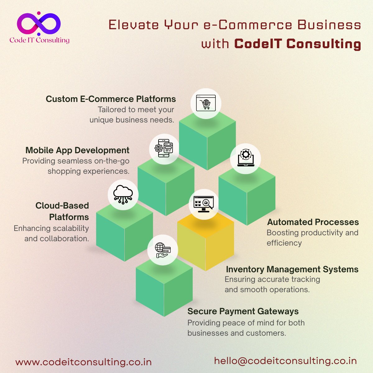 CodeIT_co's tweet image. Take your e-commerce to the next level with CodeIT Consulting!
✅Custom Platforms
📱Mobile Apps
☁️Cloud Solutions
⚙️Automation
📦Inventory Management
💳Secure Payments
🔗codeitconsulting.co.in
📧hello@codeitconsulting.co.in
#AppDevelopment #CloudTech #CodeITConsulting