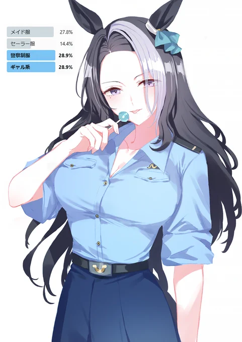 「職質よ、止まりなさい」警察+ギャル…… 