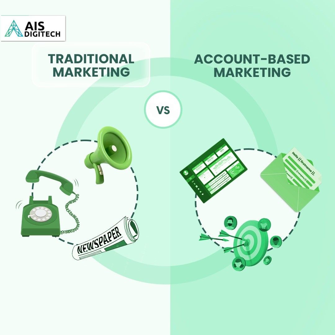 ais_digitech's tweet photo. Traditional 📞📢📰 vs. ABM 🎯💌📊, which wins?
At AIS Digitech, we help you ditch mass messaging for high-impact targeting.

🚀 Ready to grow smart?

#AISDigitech #ABM #MarketingStrategy #DigitalMarketing #LeadGen #B2BMarketing https://t.co/xIOEnf0d3o