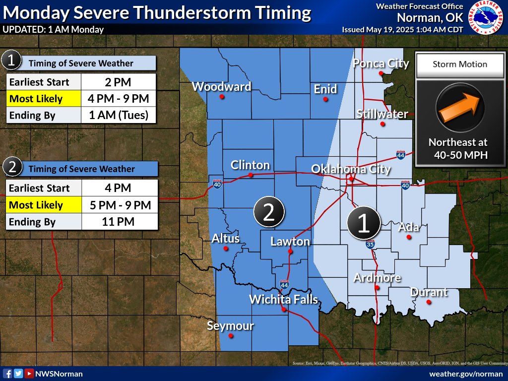While you may have yet to see a thunderstorm or severe weather during the past days of risk, now is NOT the time to let your guard down.

Potential exists for widespread severe weather today, with a risk for very large hail/damaging winds/tornadoes. Stay alert!

#okwx #texomawx
