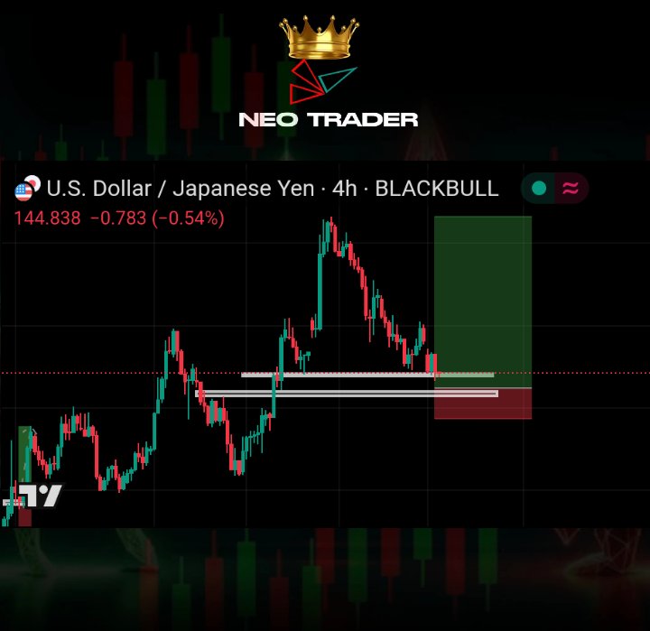 NeoTradofficial's tweet photo. USD/JPY is pulling back into a major demand zone with bullish momentum building beneath the surface. This could be the start of a strong upside leg — the kind of move swing traders dream of. 
#USDJPY https://t.co/X9OThWRARj