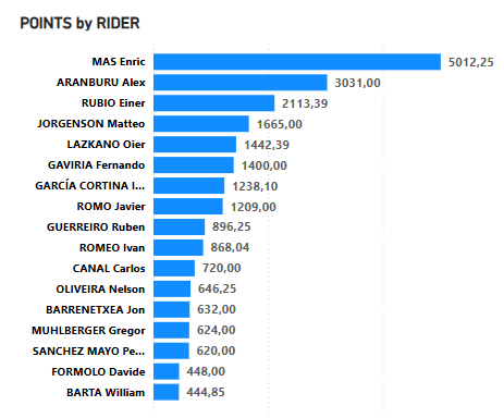 El Farolillo Rojo tweet media