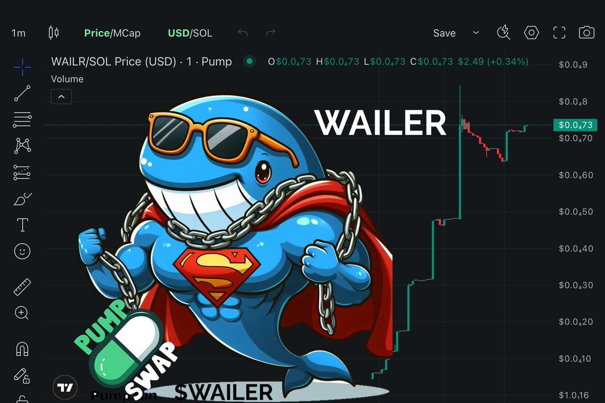 WAILcoin's tweet photo. WAILER is PUMPING on PumpFun ! 

https://t.co/EaggwdbMaA

#wailer #solanameme #next100x #altcoins #pumpit #solana https://t.co/UJ9DJoVOcY