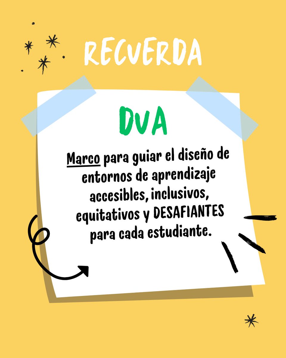 MariE_Gra's tweet photo. Sin ponerle nombre hay muchos profes que ya hacen (hacemos) DUA #ProfesON #DUA #VisualízateFP https://t.co/4awW0zesnp