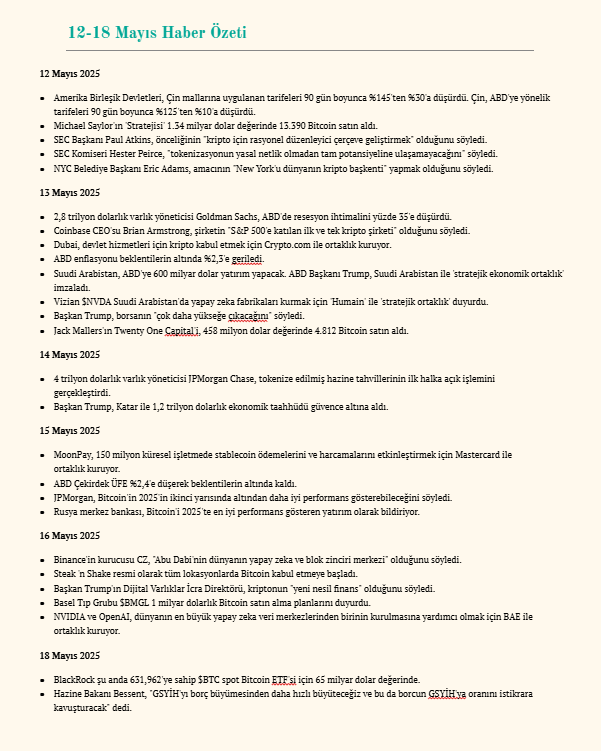 Geçen Haftanın En Önemli Haberleri #Bitcoin #kriptopara #ethereum