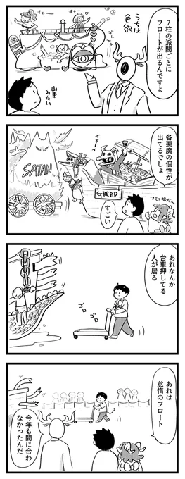 【サキュバスのメロメロ】
地獄のパレードを見てみよう。 