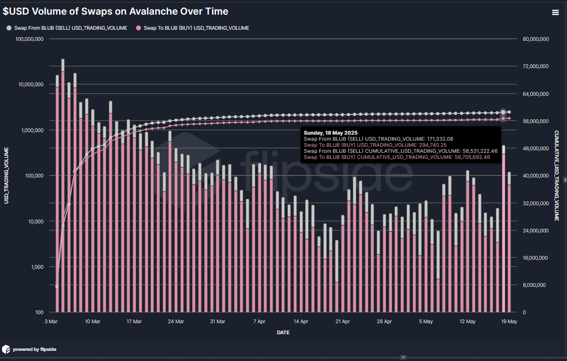 RebornAli3N 🔺 tweet media