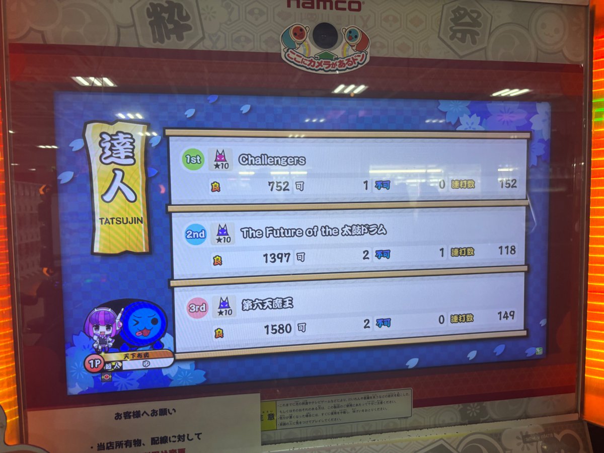 yu_ya4232's tweet photo. ついにきました
2024達人合格！！！！！
今まで超人止まりやったけど、ついにこの年で受かることができました！
応援してくれた人本当にありがとうございました！！ https://t.co/A4oQzqA4s4