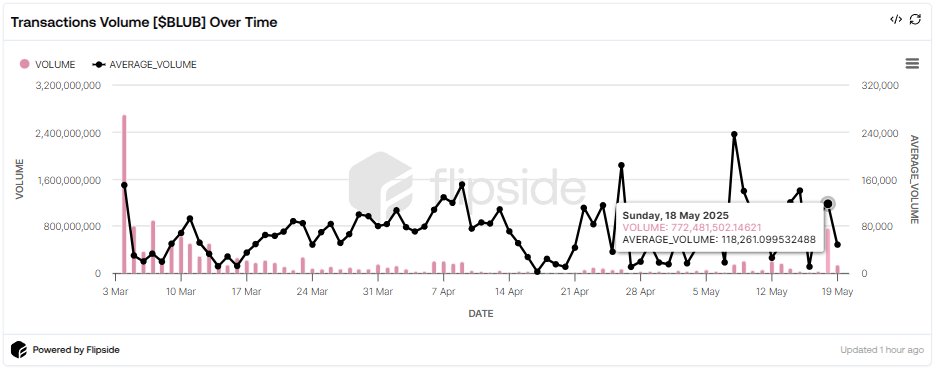 RebornAli3N 🔺 tweet media