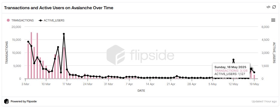 RebornAli3N 🔺 tweet media