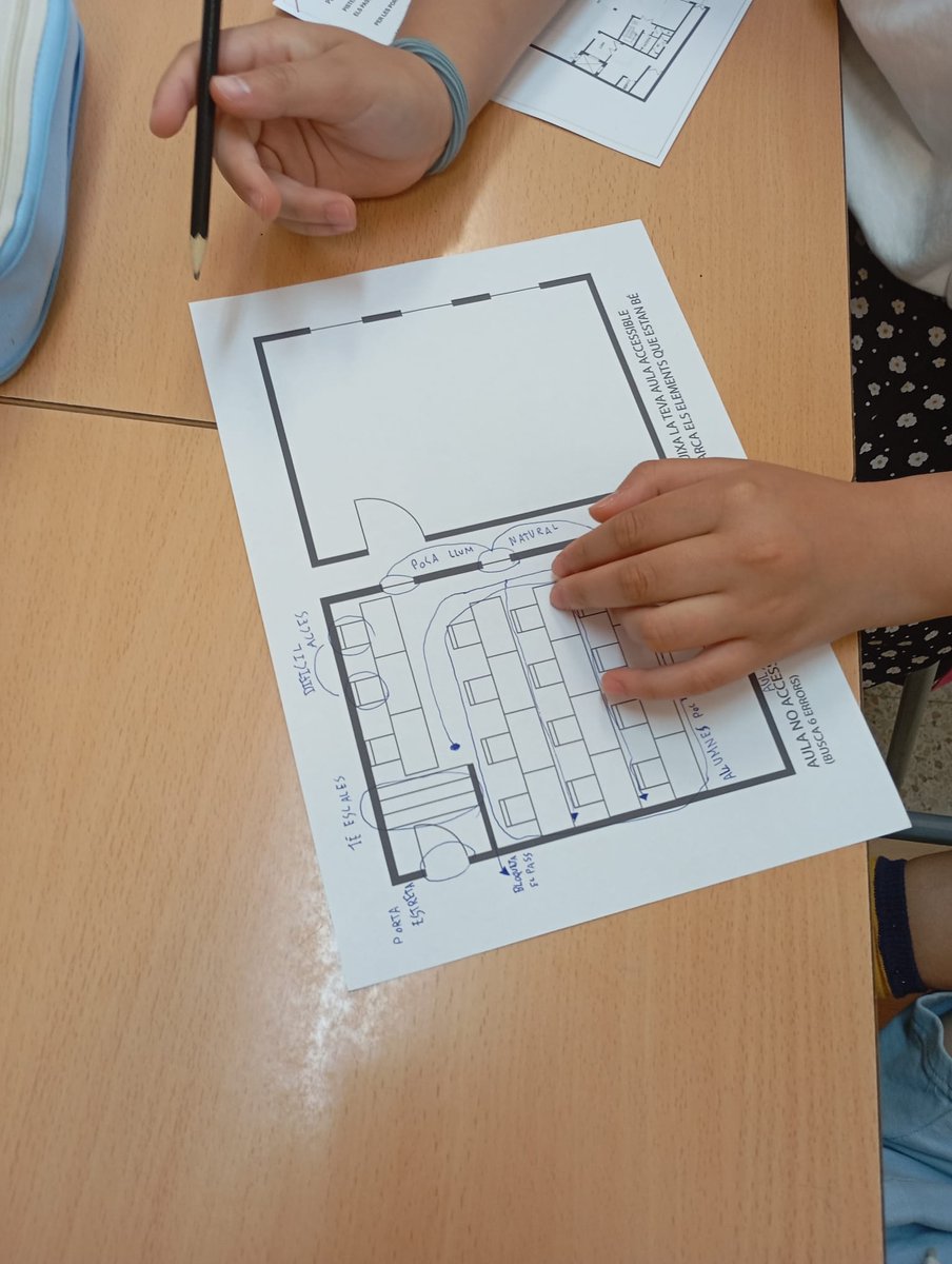 Avui els i les esportistes hem fet un taller per aprendre a fer més accessible i sostenible l'escola. Així hem celebrat la setmana mundial de l'arquitectura!