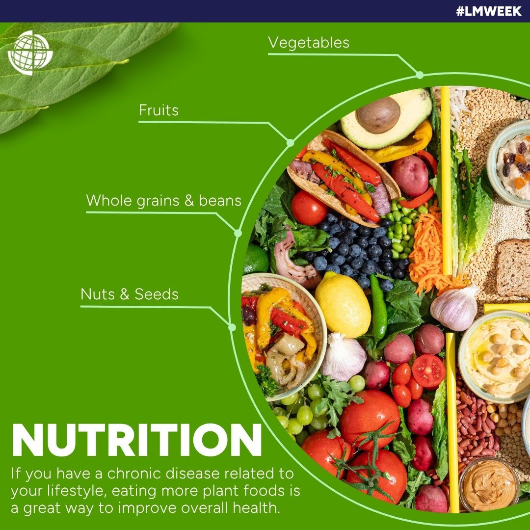 LifeMedGlobal's tweet image. Happy Nutrition Day! 🌱 Eat more plant foods—vegetables, fruits, legumes, whole grains—to boost your health. Set realistic SMART goals and take small steps towards better nutrition. #LMWeek #LifeMedGlobal #HealthyChoices