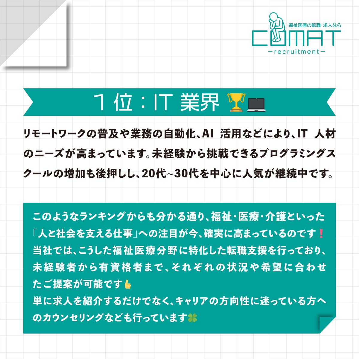 COMAT2022's tweet photo. 本日のコラムは
『転職先で人気の業種ランキングとその背景』です❗️

福祉の現場には、あなたの⼒を必要としている場所がたくさんあります⭐️

「⼈の役に⽴つ仕事がしたい」
「将来性のある分野で安定して働きたい」

そんな想いをお持ちの⽅は、ぜひ⼀度、私たちにご相談ください💗 https://t.co/OPnoTATX3R