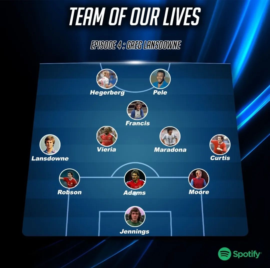 Great to appear on Paolo Panini's 'Team of our Lives' podcast, using a football sticker motif to come up with my selection. Now available on Spotify and (shortly) YouTube.