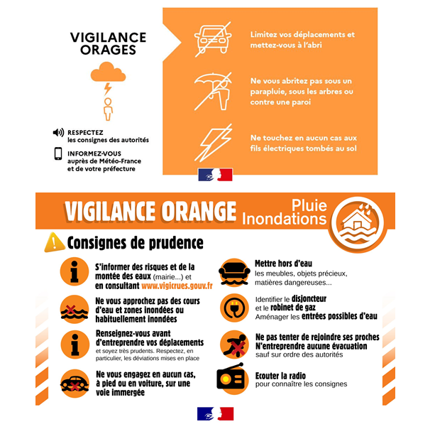 Communiqué zonal routier : vigilance météo ORANGE pour risque orages et pluie-inondations pour les départements de l'Ariège, de l'Aude, de l'Aveyron, de la Haute-Garonne, du Gers, du Lot, des Hautes-Pyrénées, du Tarn et du Tarn-et-Garonne.