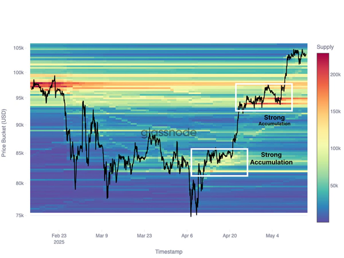 YG crypto tweet media