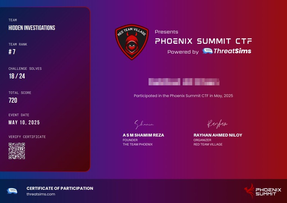 hisecuritylab's tweet photo. Weโre thrilled to share that Hidden Investigations (@hisecuritylab) ranked 7th out of 718 players & 140+ teams at Phoenix Summit 2025 CTF by @RedTeamVillage_! ๐ฅ
๐ https://t.co/Re1H4wcPzs
#PhoenixSummit2025 #CTF #CyberSecurity #RedTeamVillage #CTFbd #HiddenInvestigations https://t.co/PzXmZvMlL5