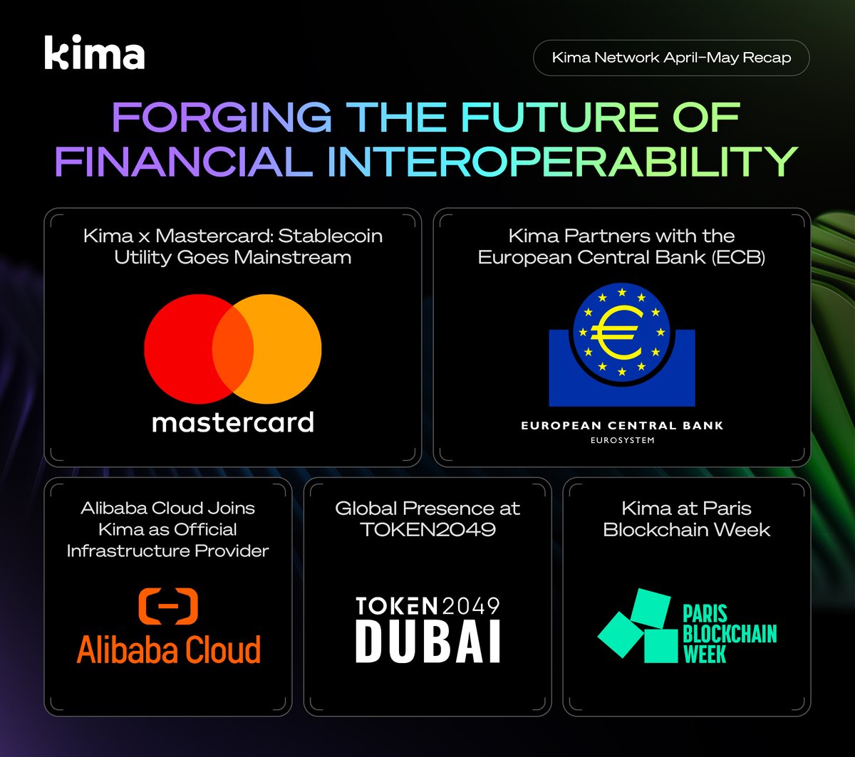 April &amp; May were BIG months for Kima and we’ve got the receipts! 🚀🎊

From <a href="/Mastercard/">Mastercard</a> and the <a href="/ecb/">European Central Bank</a> to Token2049 conference and <a href="/alibaba_cloud/">Alibaba Cloud</a> - we’re building the backbone of cross-ecosystem finance, one milestone at a time!🔥

Catch up on all the major moves in our latest